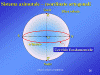 Azimutale_cerchio_fondamentale.gif (25855 byte)