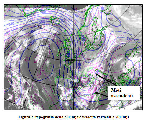 Figura 2: topografia della 500 hPa e velocità verticali a 700 hPa