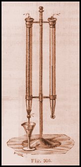 Psicrometro ottocentesco, da GANOT, 1879